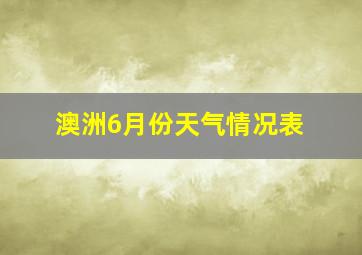 澳洲6月份天气情况表